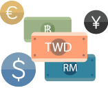 Multi-Currency Processing